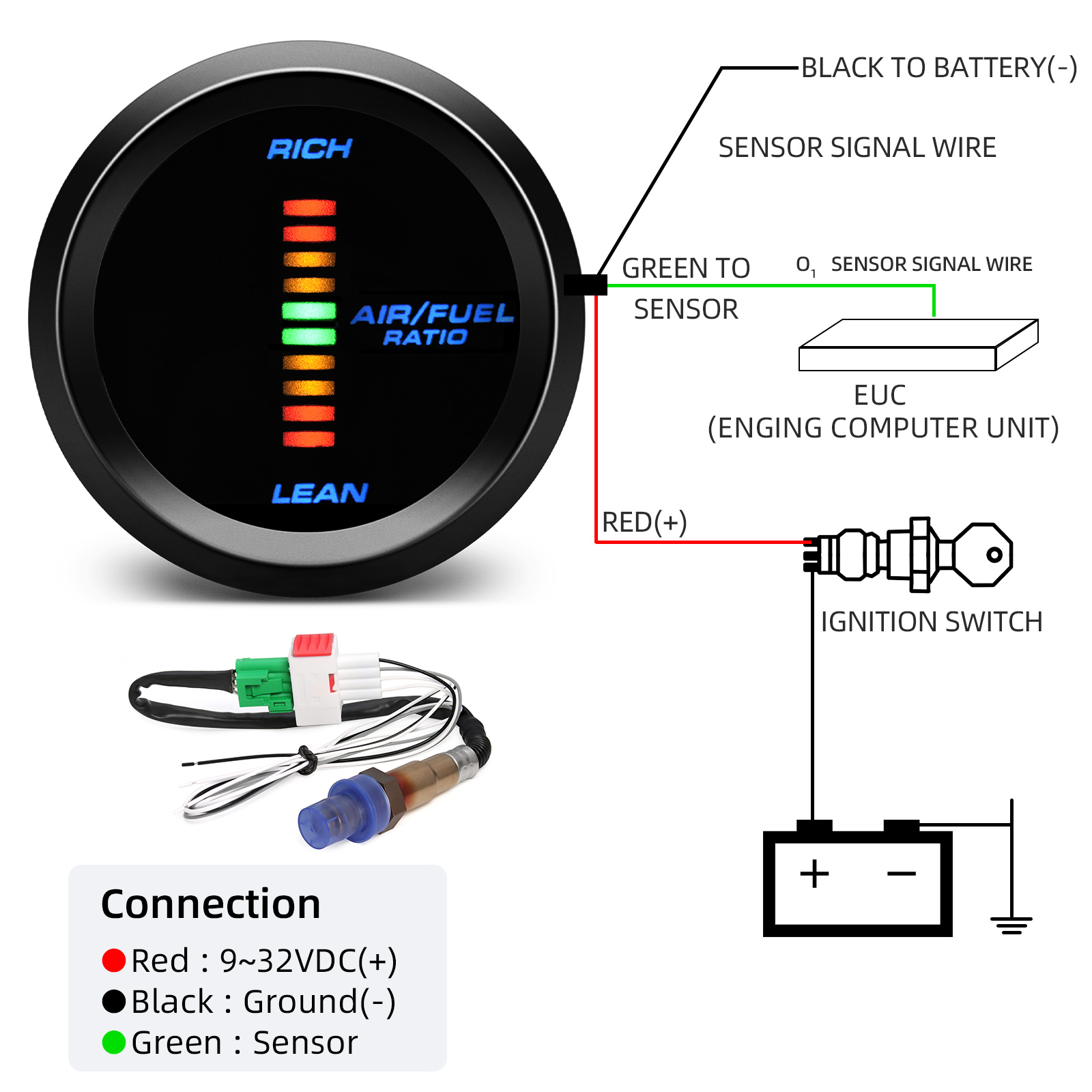 Manometro Digitale Rapporto Ar - Do Oxygen Meter recensione e prezzo